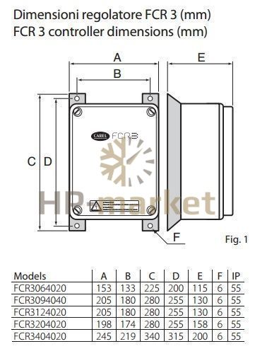регулятор скорости carel