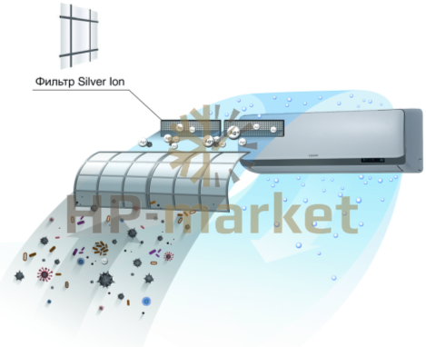Фильтр Silver Ion