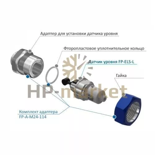 RH1320-1024x1024