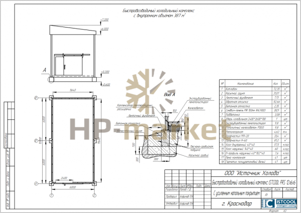 Быстровозводимый холодильный комплекс ISTCOOL PRS 12x6x6